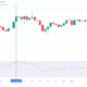 Reli 20% Hyperliquid Mungkin Singkat Kecuali Bitcoin Menyelamatkannya