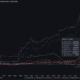 Reli XRP Didukung oleh Trader Korea Selatan
