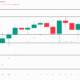 3 Token Ekosistem LetsBONK.fun yang Perlu Diperhatikan untuk Minggu Ketiga Juli